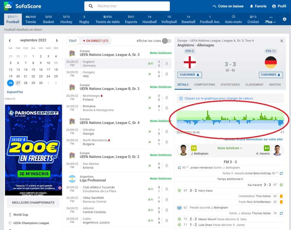 Diagramme d'attaque Sofascore