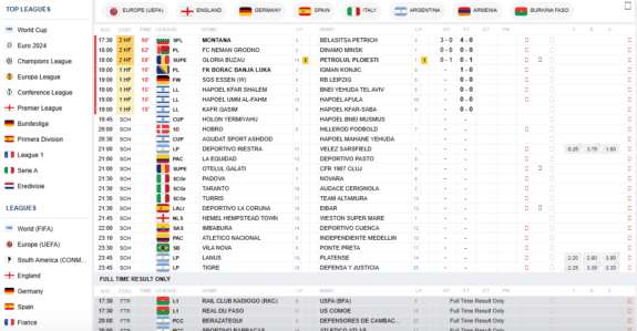 Livescore