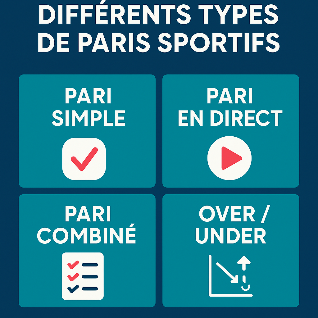 Les Types de Paris Sportifs