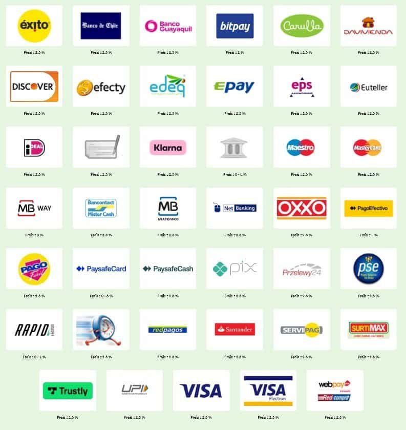 neteller dépôts et frais